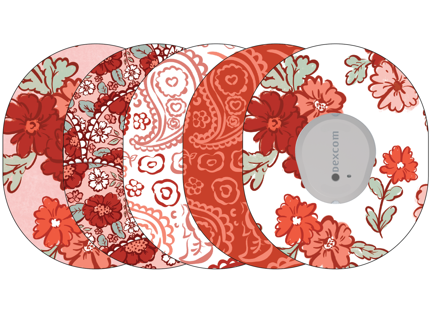 Glucomart Dexcom G7 Patches 5-Pack Red Floral Set