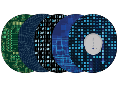 Glucomart Dexcom G7 Adhesive Patches (5-Pack) Cyber