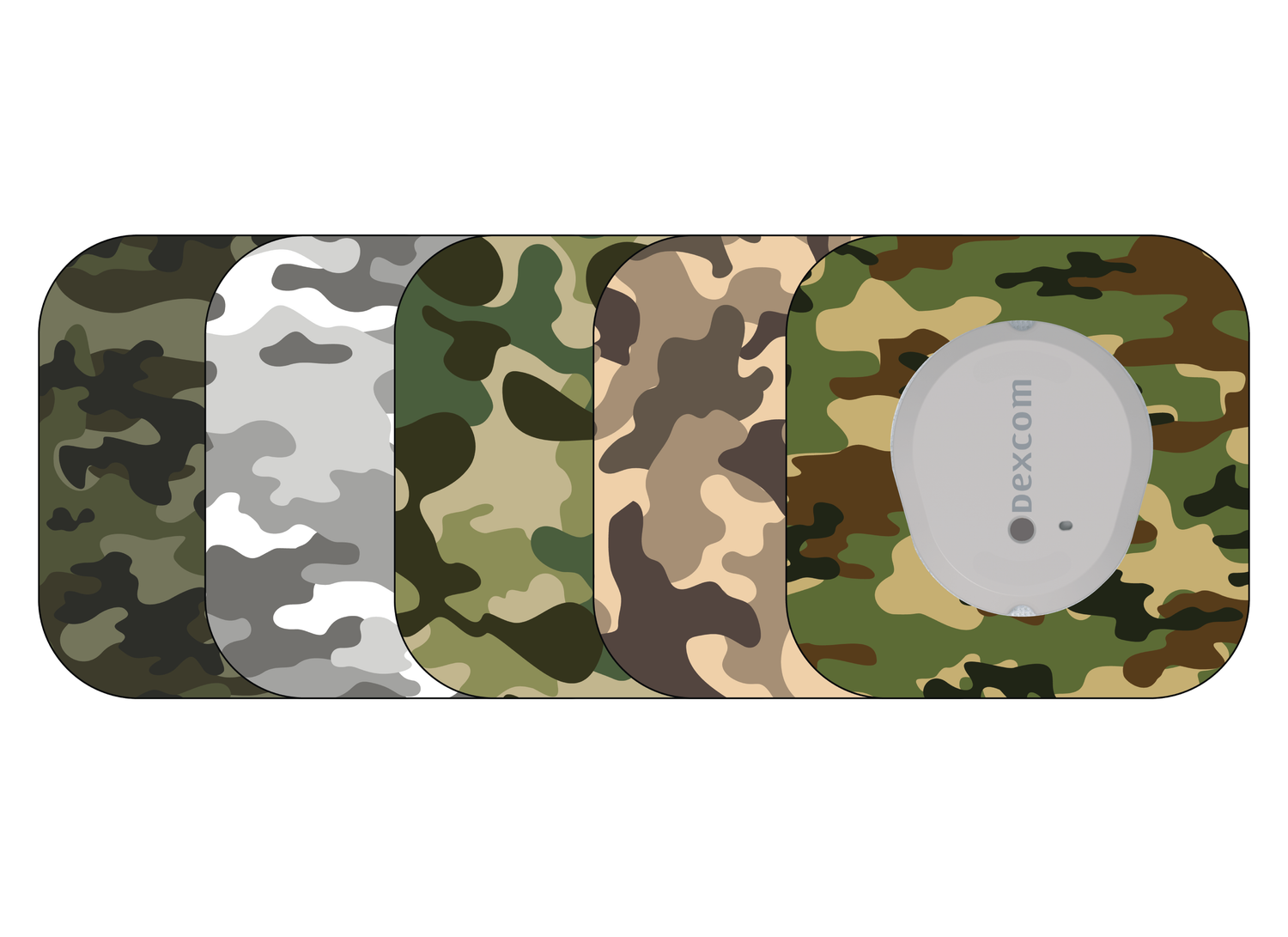 ​Glucomart Mini Dexcom G7 Adhesive Patches with Grip Bumper - Camo