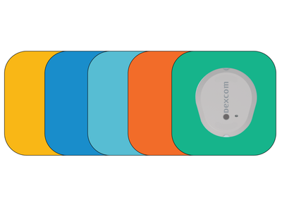 ​Glucomart Mini Dexcom G7 Adhesive Patches with Grip Bumper - Solids