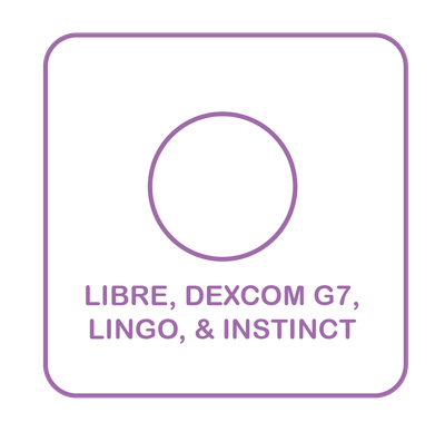 Libre, Dexcom G7, Lingo &amp; Instinct Patches