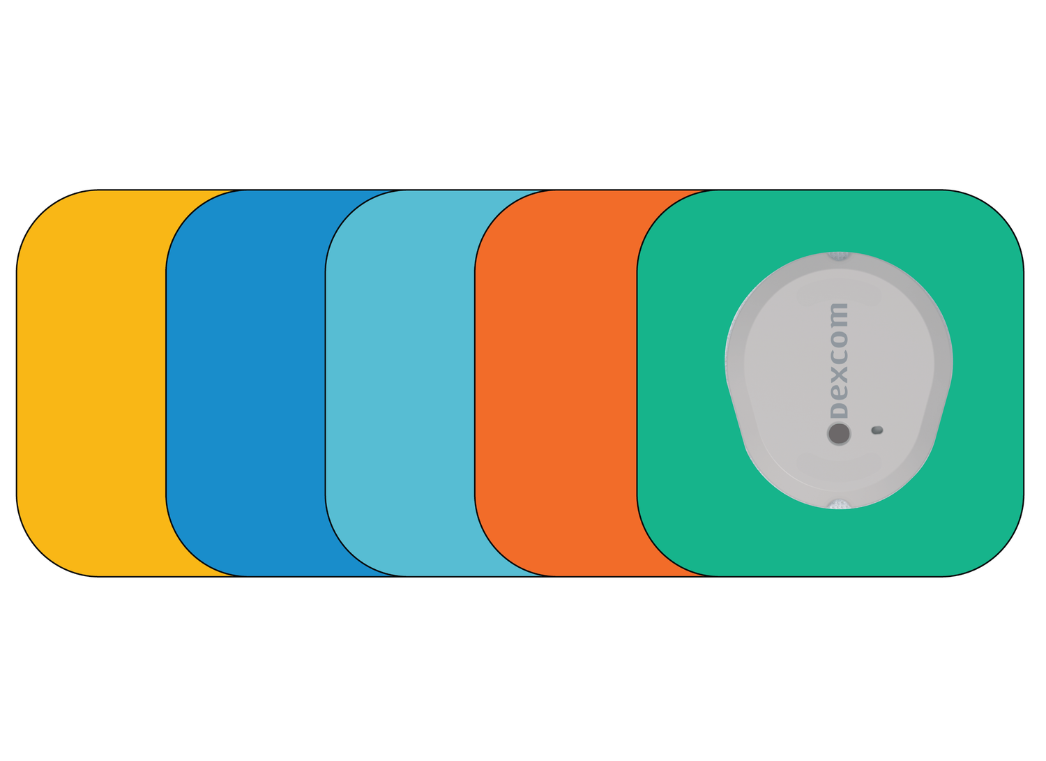 ​Glucomart Mini Dexcom G7 Adhesive Patches with Grip Bumper (5 Count) - Solids