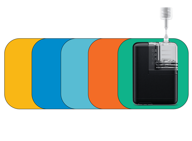 Glucomart Grip Sleeve for Mobi Durable Lightweight Patches for Mobi Insulin Pump (5-Pack) Solids