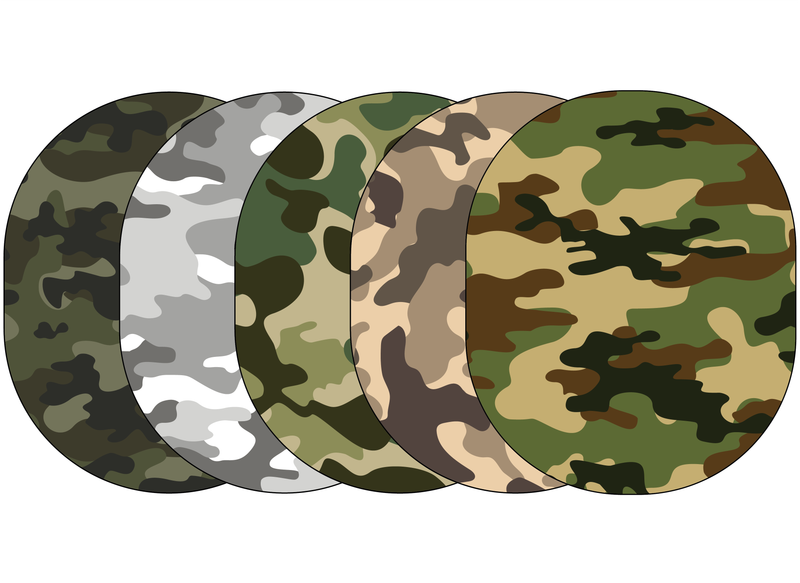 Glucomart Universal CGM Adhesive Patches for Dexcom G6, Dexcom G7, Stelo, Guardian &amp; Libre Sensors | Camo (5-Pack)