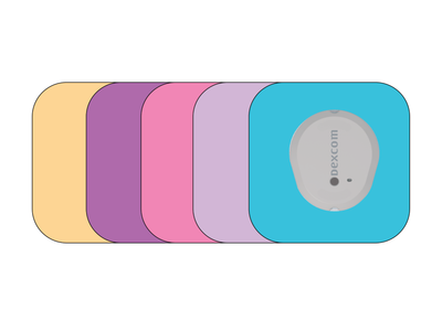 ​Glucomart Mini Dexcom G7 Adhesive Patches with Grip Bumper (5 Count) - Smoothie