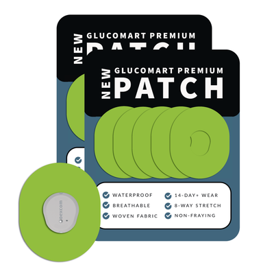 Glucomart Dexcom G7 Adhesive Patches Green Dexcom Patch 10-Pack RETIRING