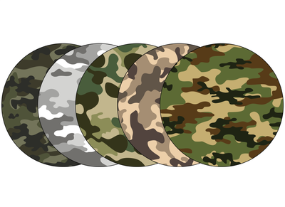 Glucomart Adhesive Patch for Libre, Dexcom G7, and Stelo (5-Pack) Camo