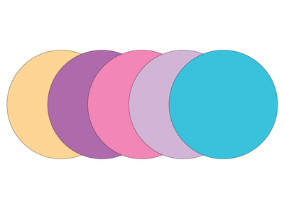 Glucomart Adhesive Patch for Libre, Lingo, Dexcom G7 &amp; Dexcom Stelo - Smoothie Solids CGM OverPatches 5-Pack