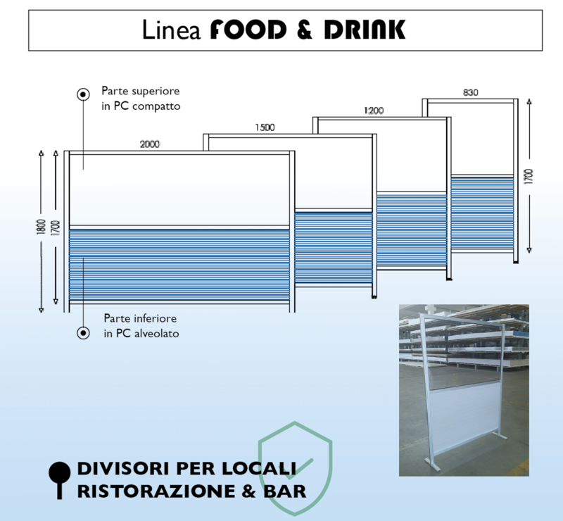 Linea FOOD &amp; DRINK