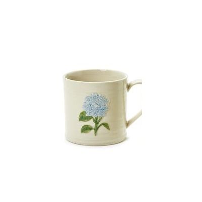 TC Blue Hydrangea Mug