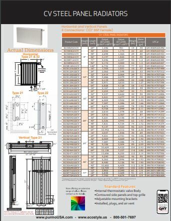Ecostyle - 9,106 BTU - Hydronic Panel Radiator - 24H x 48W - White
