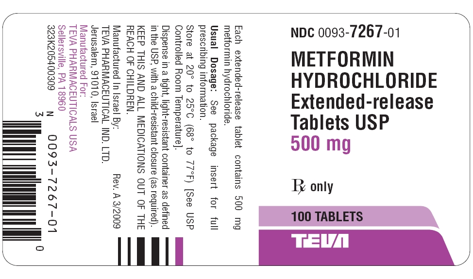 Metformin er 500mg tab amn