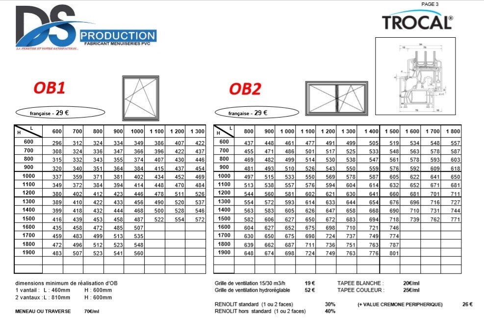 FENETRE 1 VANTAIL et 2 VANTAUX TROCAL 76mm