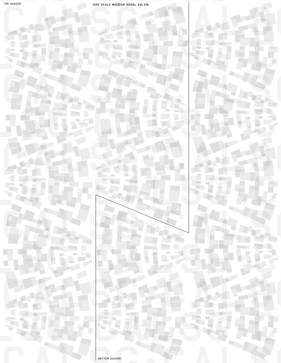 1000 Scale Kelvin Type Aztec Set for the Moebius Kelvin
