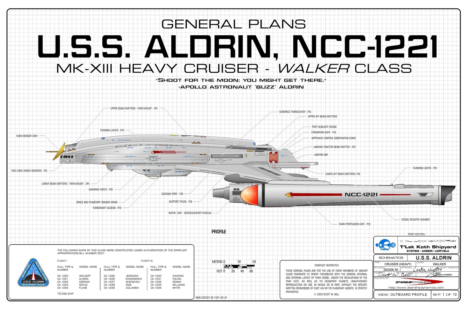 1000 TOS Shenzhou Decal Set