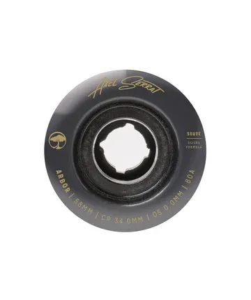 Shakedown 58mm Wheels