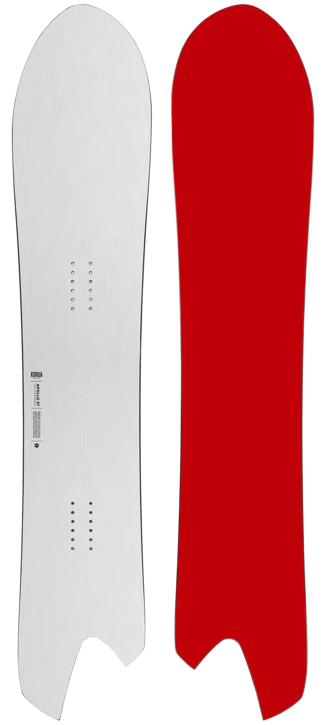 Korua Apollo Goofy 157