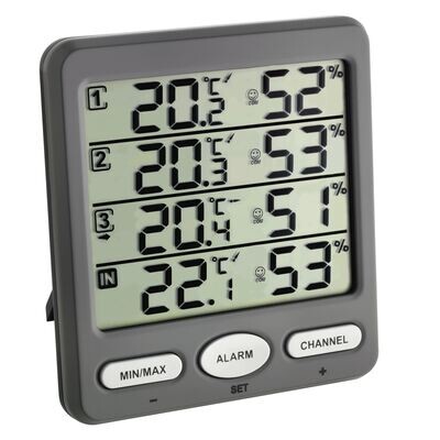 Hygrometer