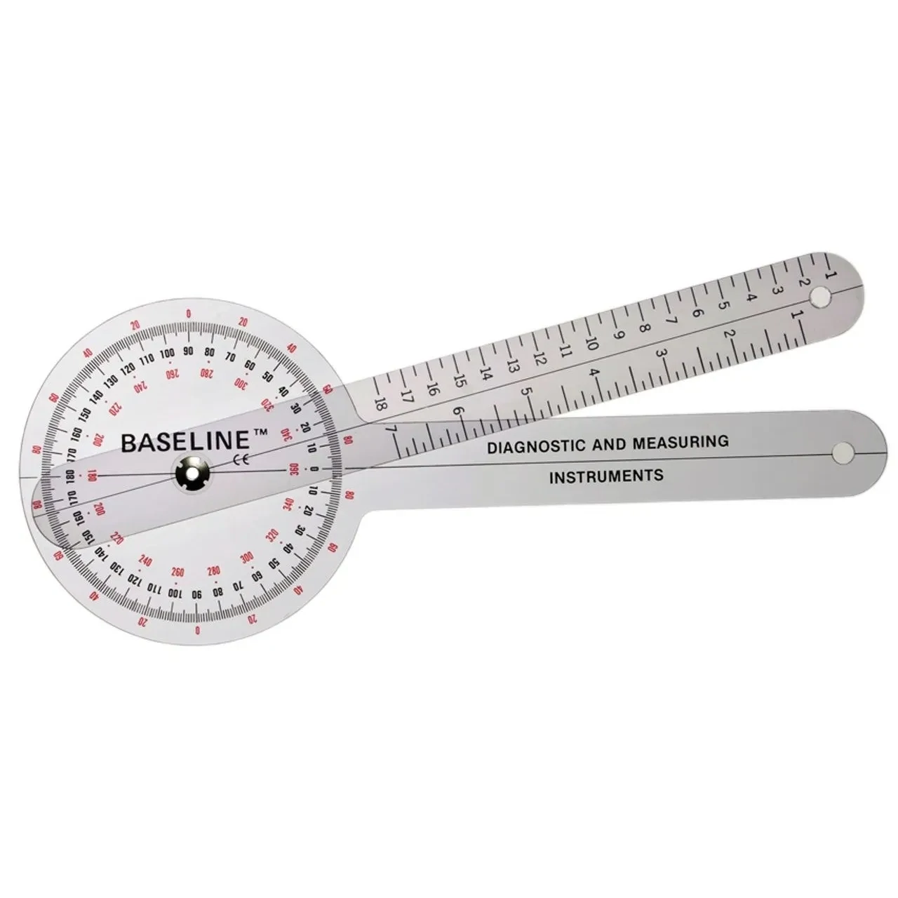 Ganiometer
