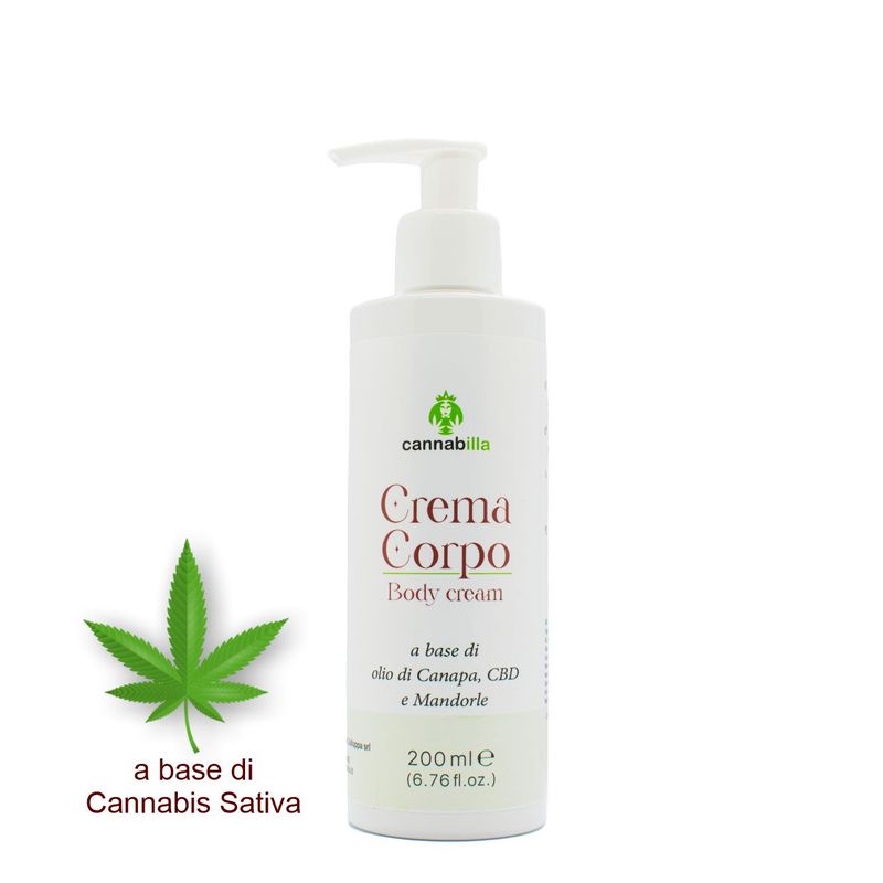 Packaging of the Cannabilla Intensive Body Moisturizing Cream