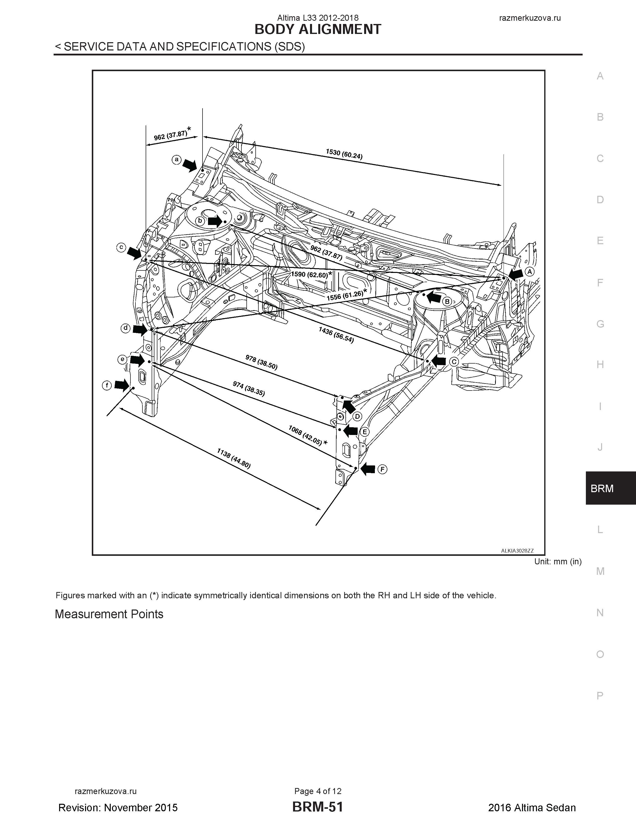 геометрия кузова ниссан максима а 32. геометрия кузова ниссан альмера g15. диагонали моторного отсека газель 3302. размеры кузова ниссан. контрольные точки геометрии кузова рено логан 2011.