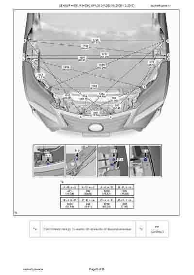 Номер кузова лексус rx350 где находится