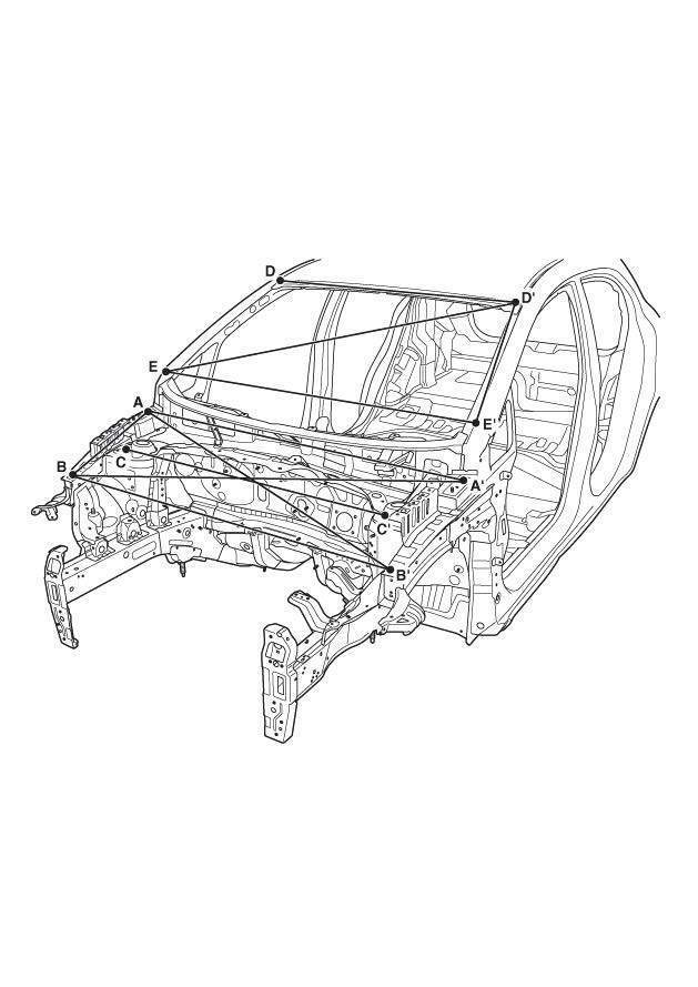 Размеры подкапотного пространства киа рио - 85 фото