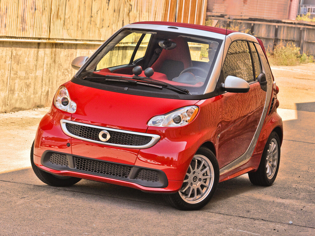 SMART fortwo 2007-2015