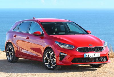 Body dimensions KIA Ceed III (CD) 2018-- Collision repair