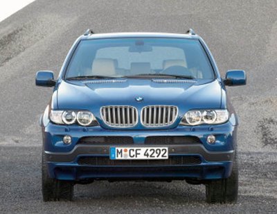 Body dimensions BMW X5 (E53) 1999-2003-2006 Collision repair