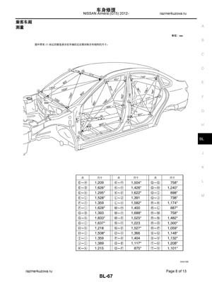 Схема ниссан альмера g15