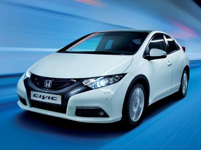 Body dimensions HONDA Civic IX 2011-2017 Collision repair