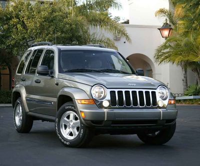 JEEP Cherokee, Liberty (KJ) 2002-2007