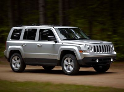 Body dimensions JEEP Patriot (MK) 2010-2017 Collision repair