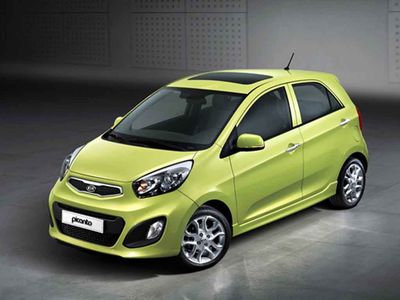 Body dimensions KIA Picanto (TA) 2011-2017 Collision repair