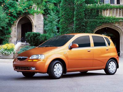 Body dimensions SUZUKI Swift+ (T200) 2003-2008 Collision repair