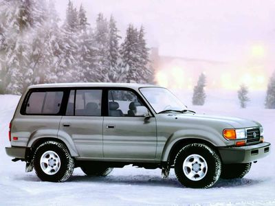 Body dimensions TOYOTA Land Cruiser 80 1989-1994-1997 Collision repair