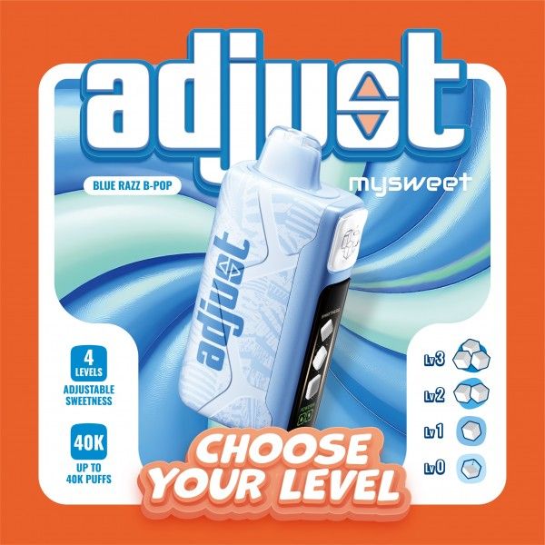 Adjust My Sweet 40k