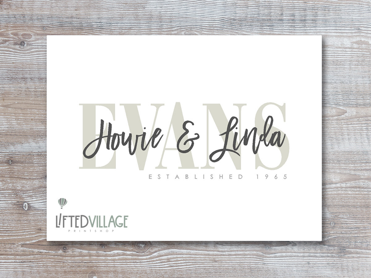 Personalized Family Last Name Sign