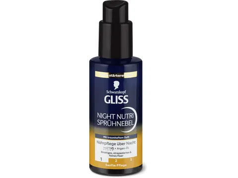 Gliss · Nutri spray 1 pièce