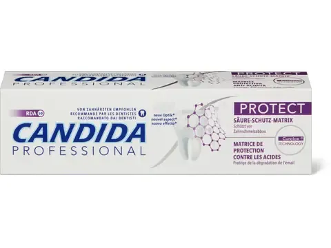 Candida Professional · Dentifrice Protect