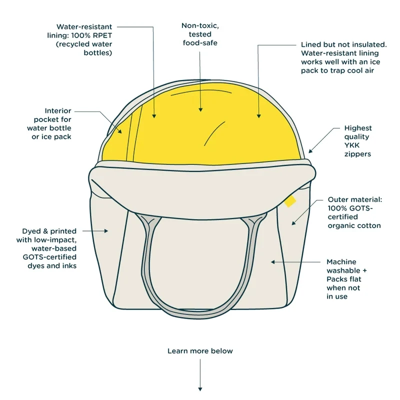 Fluf Lunch bag - blue