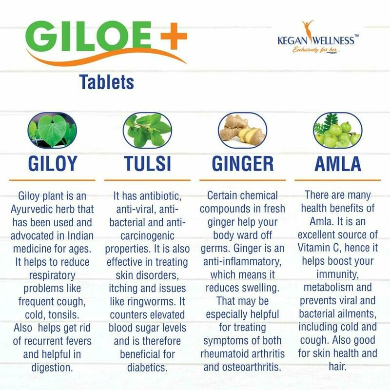 Giloe+ Supplement - 60 Tablets