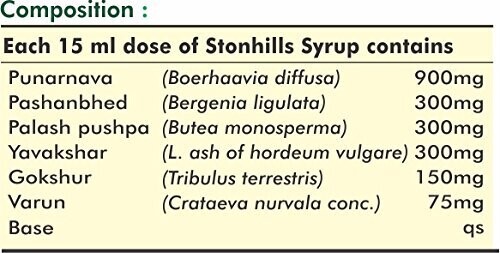 Kidney Support - Stonhills - 500ml (fight Kidney Stones)
