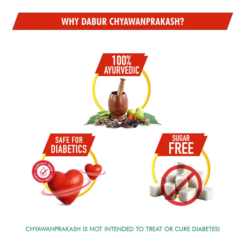 DABUR CHYAWANPRAKASH - SUGARFREE (Safe For Diabetics) - 3 x IMMUNITY ACTION Clinically Tested - 500 g