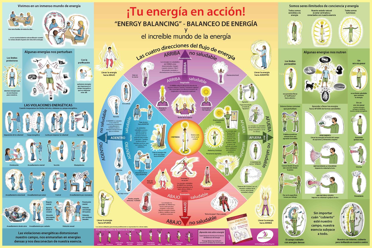 ¡Tu ENERGÍA en ACCIÓN! Afiche (Download)