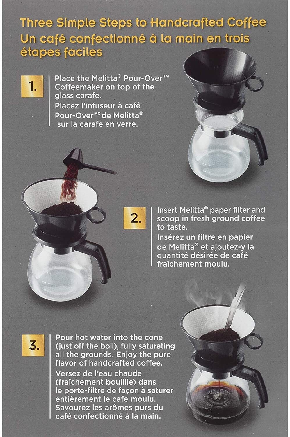 Cafetera Manual Melitta 6 tazas