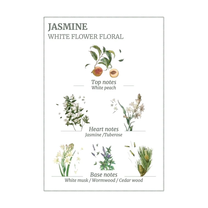 Panier Des Sens - Precious Jasmine Body Lotion Panier Des Sens - Precious Jasmine Body Lotion