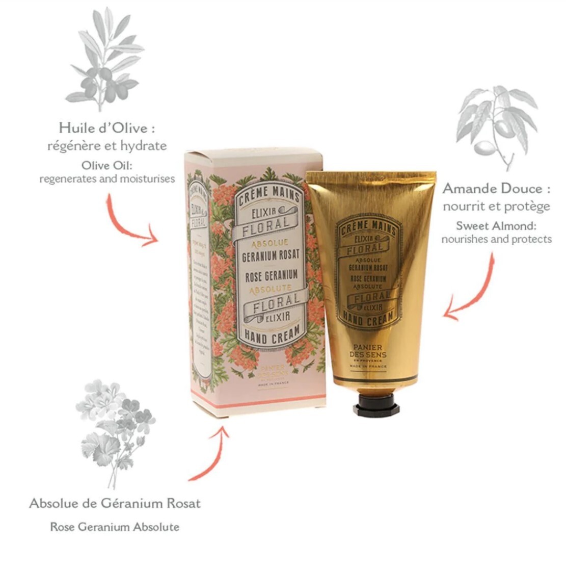 Panier Des Sens - Rose Geranium Hand Cream Panier Des Sens - Rose Geranium Hand Cream