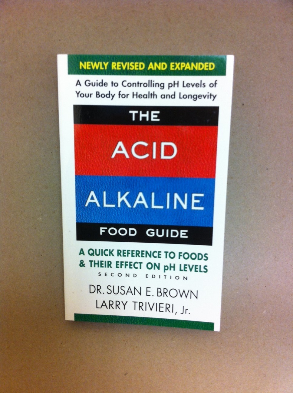 The Acid Alkaline Food Guide The Acid Alkaline Food Guide